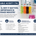 Titratable Acidity